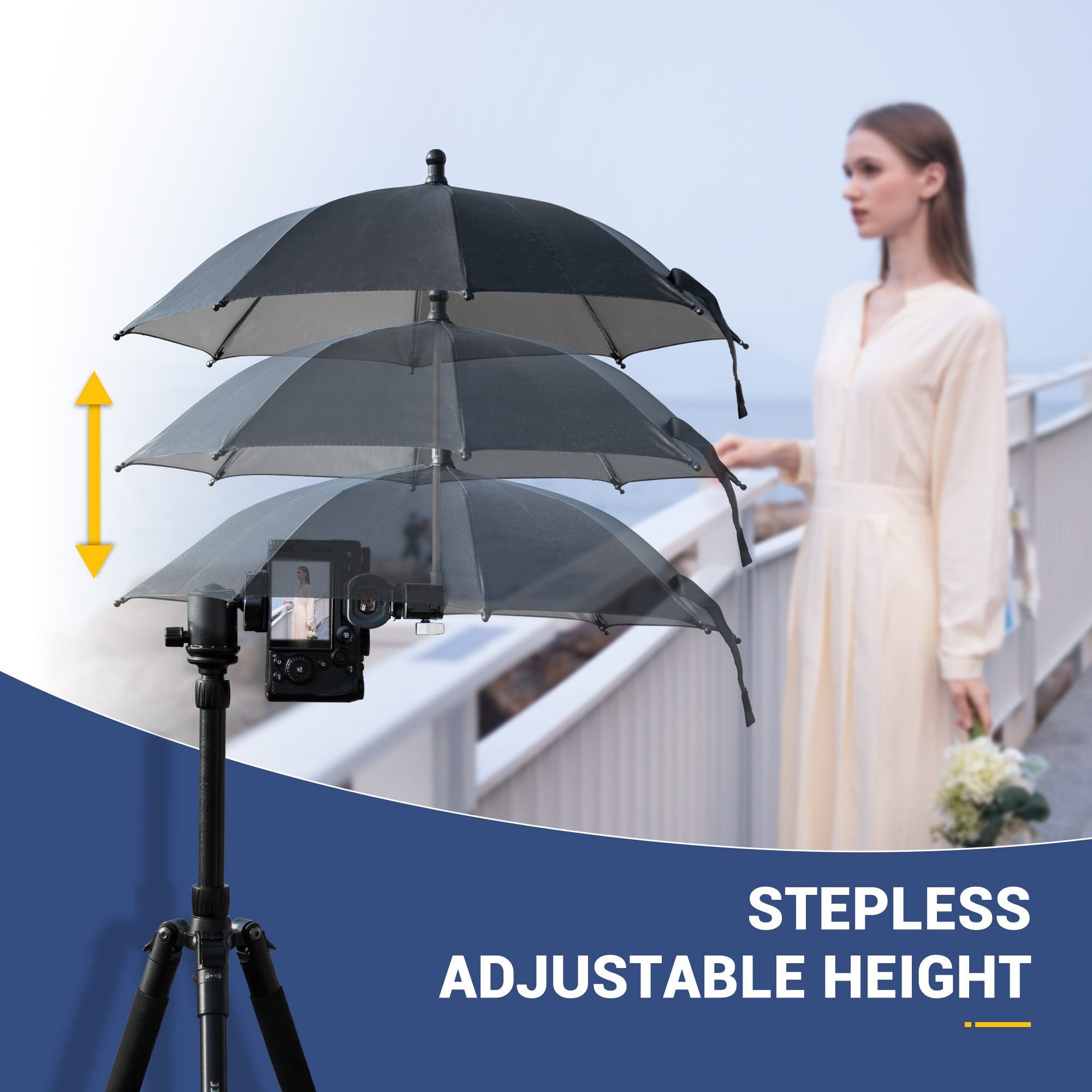 JJC Camera Hot Shoe Umbrella R - Canon Camera Eos R8 评论和价格