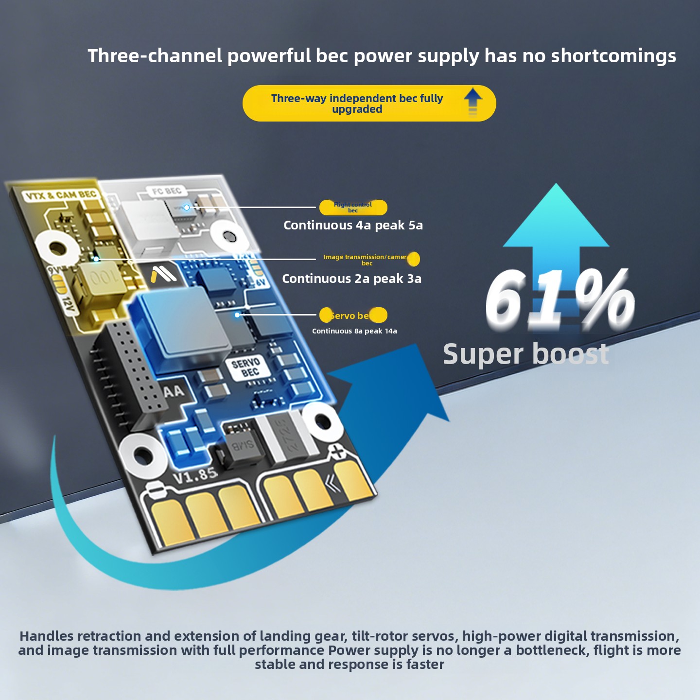 CSKY SpeedyBee F405 WING MINI  - Drone Flight Controller 评论和价格